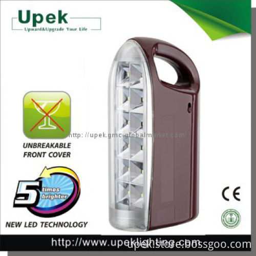 High Performance LED emergency light ceiling mounted